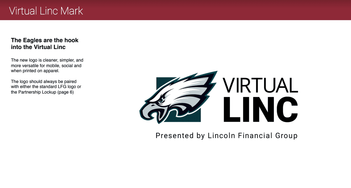 Virtual Linc Identity